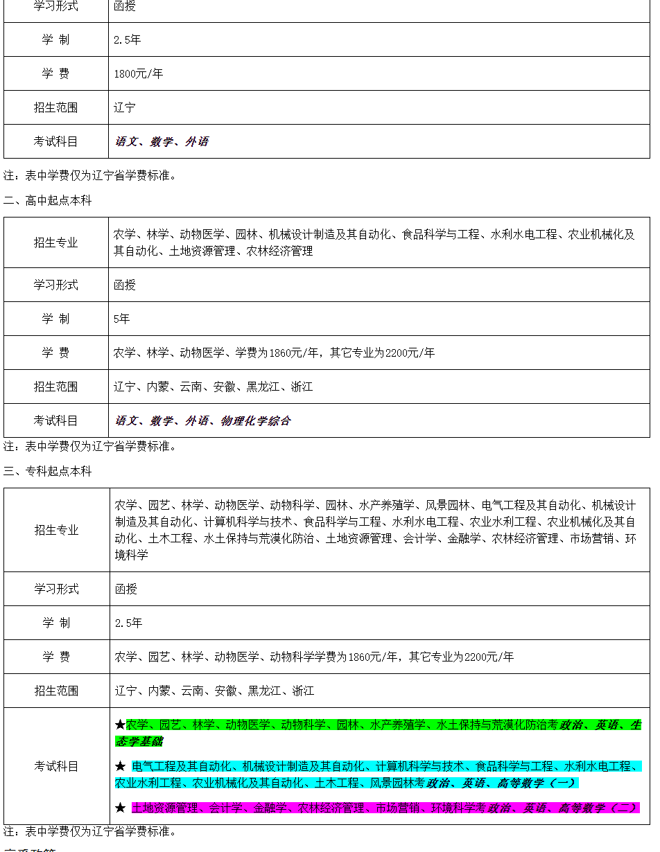 沈阳农业大学成人高考2021年招生简章