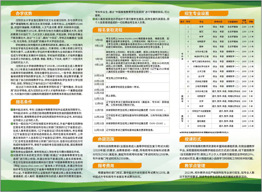 沈阳农业大学成人高考2023年招生简章