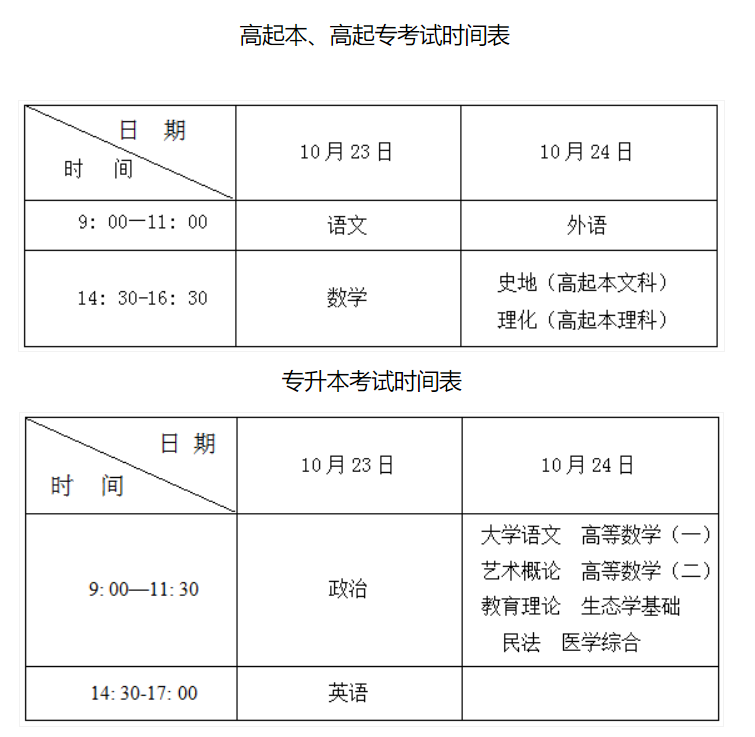 成人高考考试时间