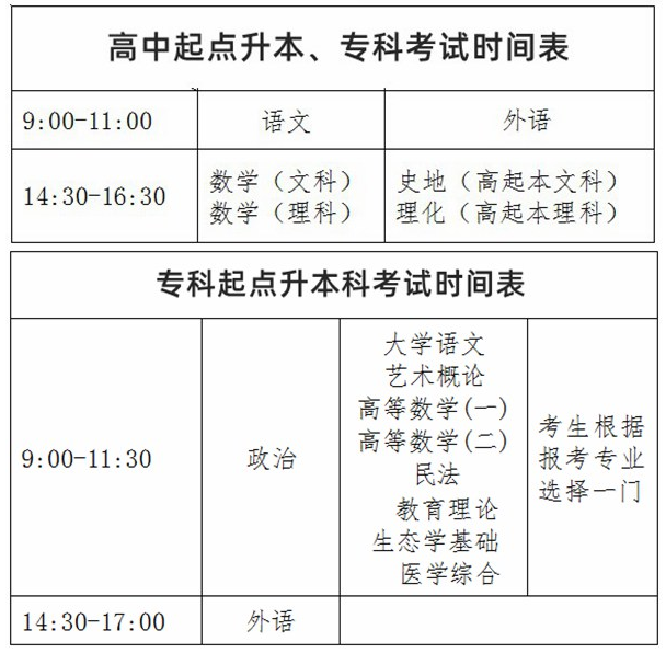 2024年辽宁成考考试时间安排