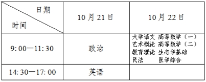 辽宁省成人高考考试时间